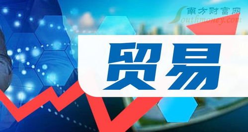 2023年12月22日貿易公司上市龍頭名單 聚焦票務代理服務