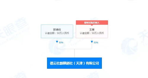 德云社天津新公司成立，拓展票務代理服務版圖